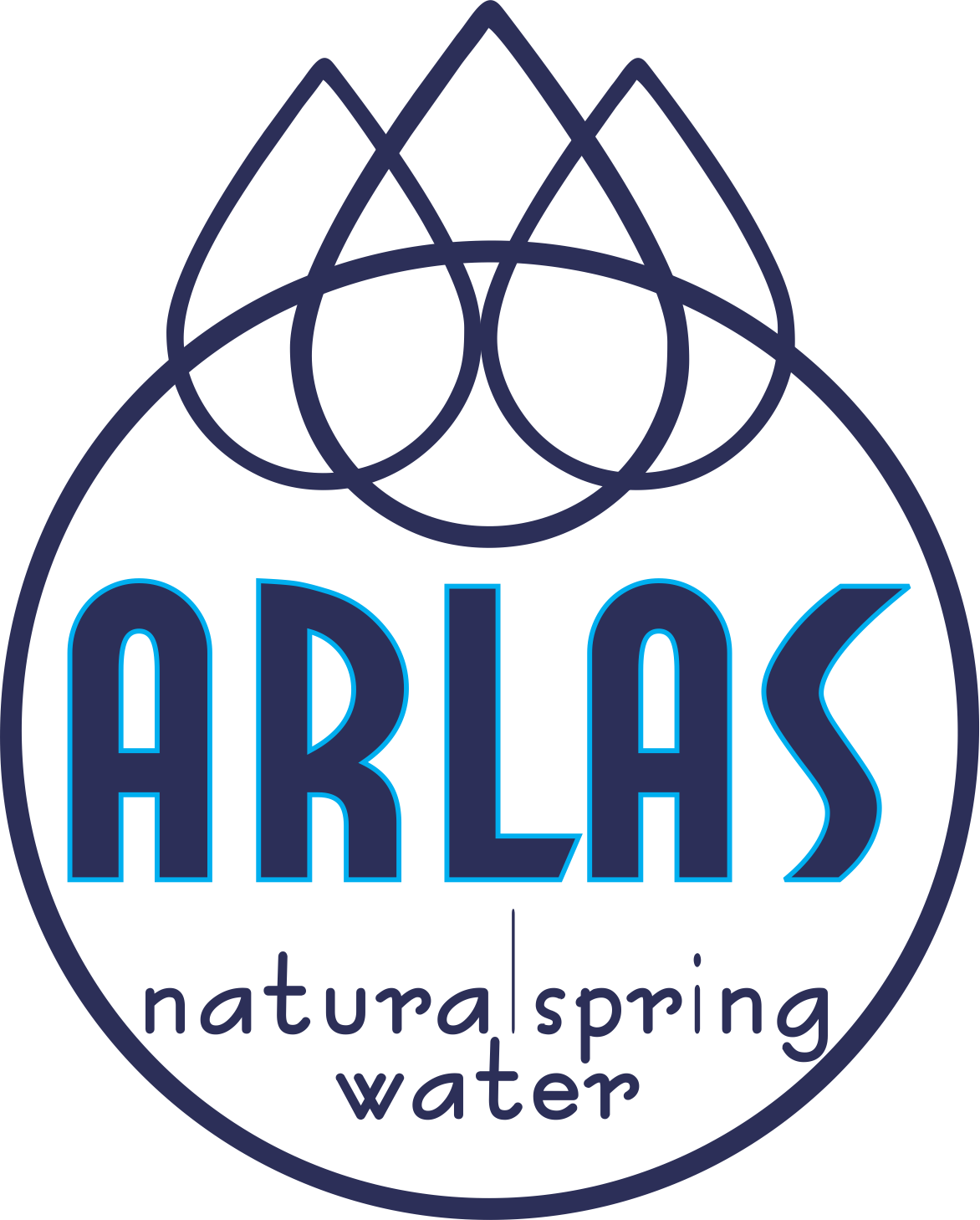 arlas